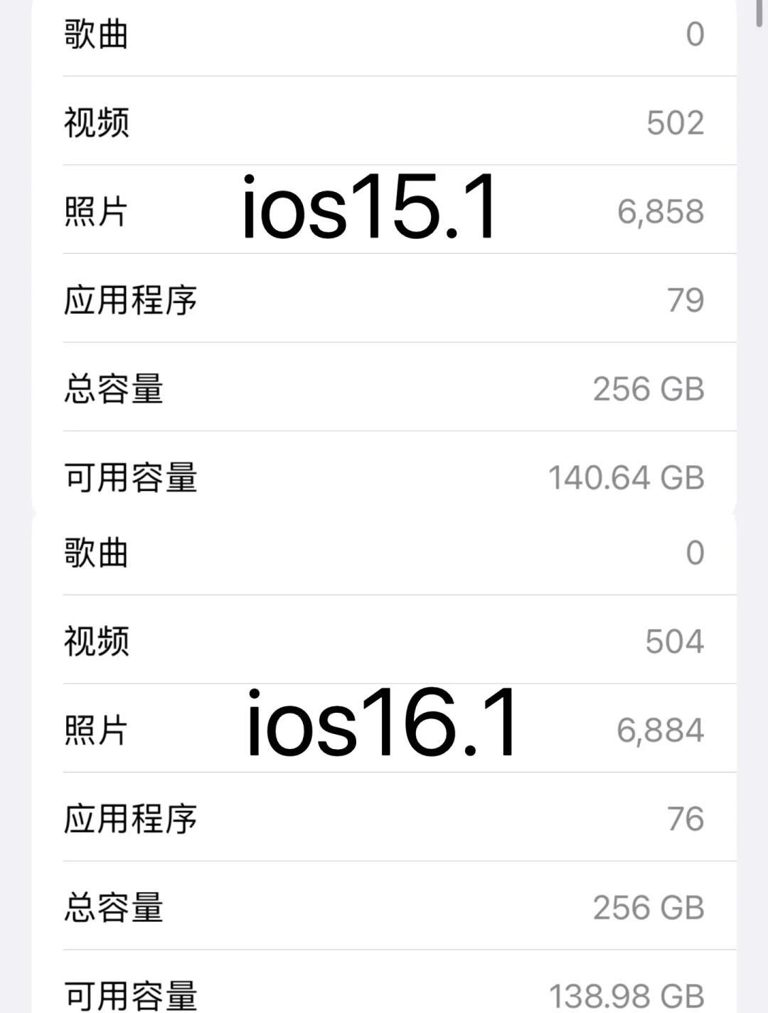 苹果公测版与测试版(苹果公测版与测试版区别)-第3张图片-有道翻译官网 苹果公测版与测试版(苹果公测版与测试版区别)-第3张图片-有道翻译官网